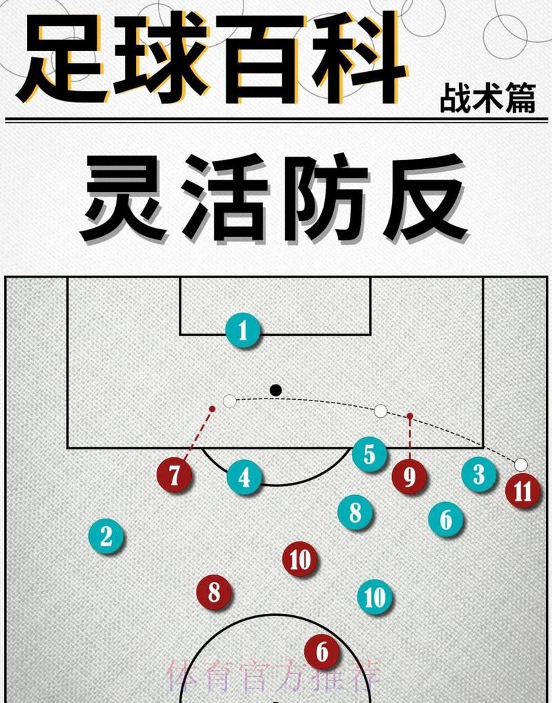 世界杯阿根廷凯恩战术分析权威解读 世界杯阿根廷凯恩战术分析权威解读