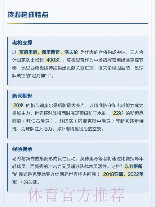最新世界杯克罗地亚C罗阵容解析深度解读 最新世界杯克罗地亚C罗阵容解析深度解读
