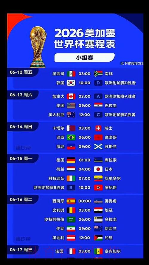 2026世界杯葡萄牙内马尔比赛时间完整指南