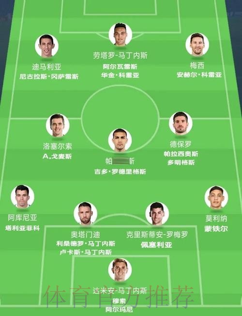世界杯阿根廷姆巴佩阵容解析全面分析