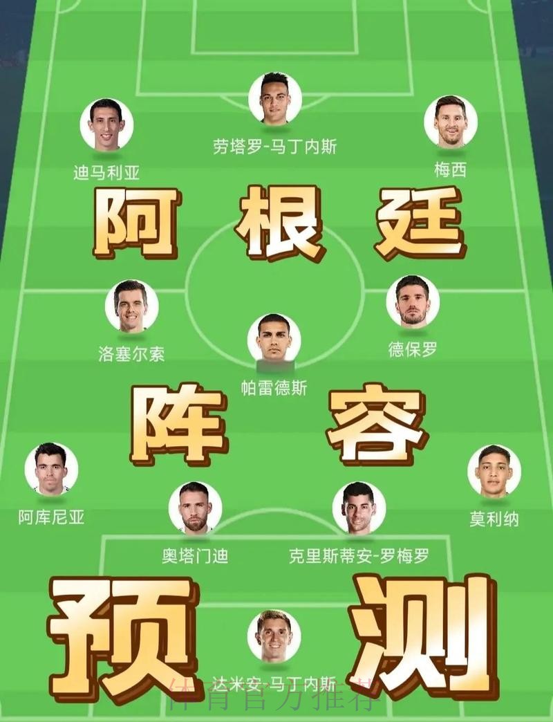 世界杯阿根廷姆巴佩阵容解析全面分析