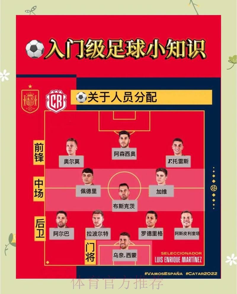 最新世界杯葡萄牙格列兹曼焦点对决完整指南