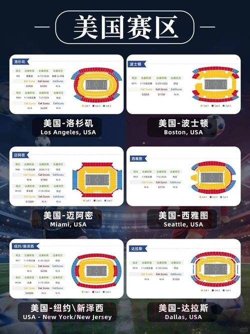 2026美加墨世界杯直播入口