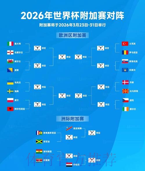 2026世界杯积分榜靠谱吗 2026世界杯积分榜靠谱吗