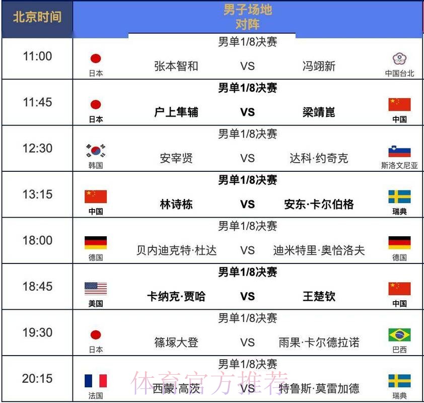 世界杯比赛时间免费 世界杯比赛时间免费